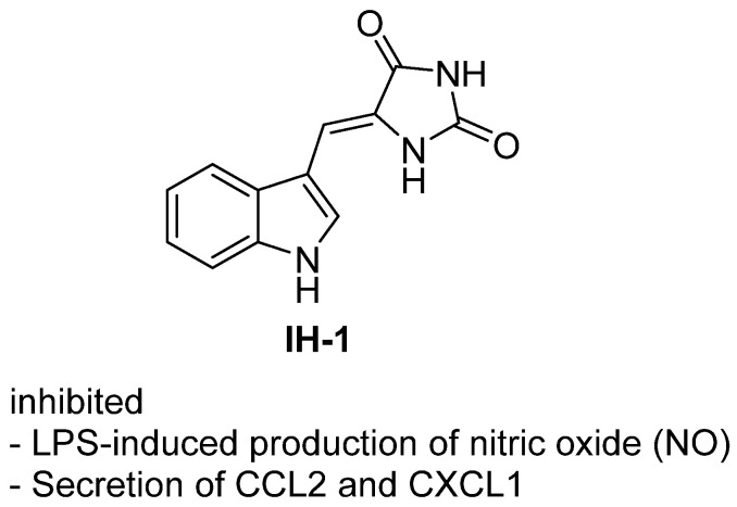 Figure 46