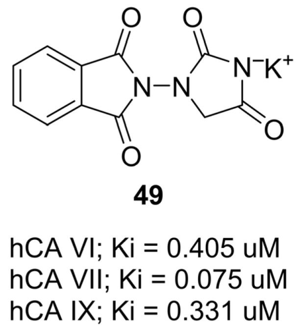 Figure 47