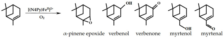 Figure 8