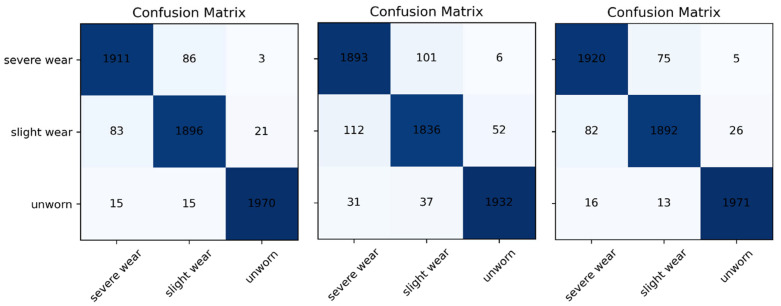 Figure 16