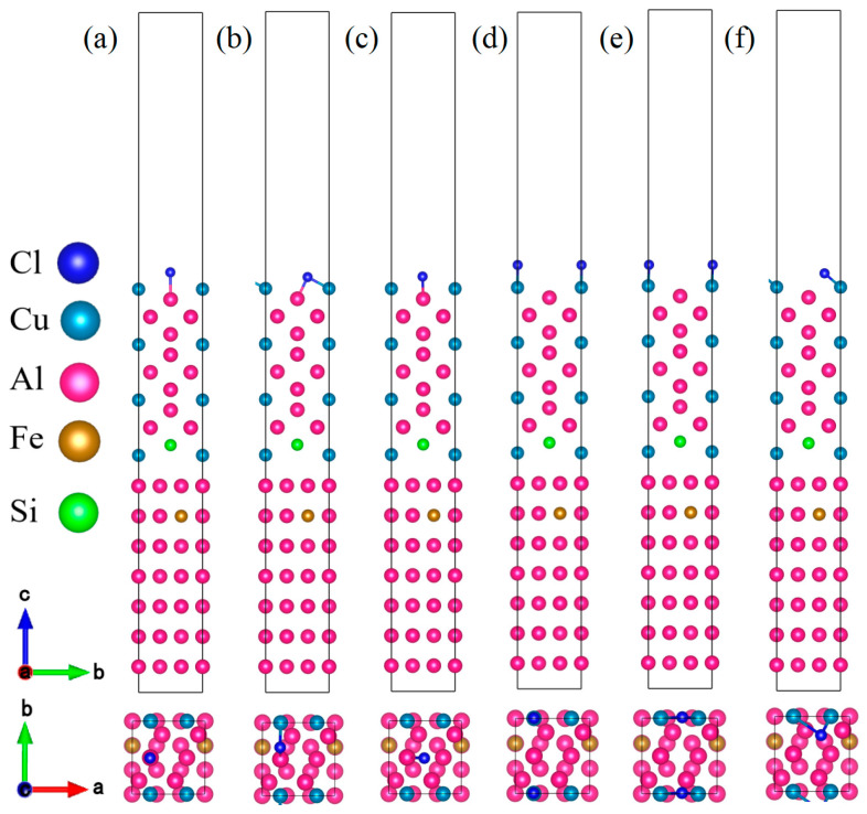 Figure 16