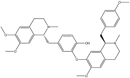 Figure 21
