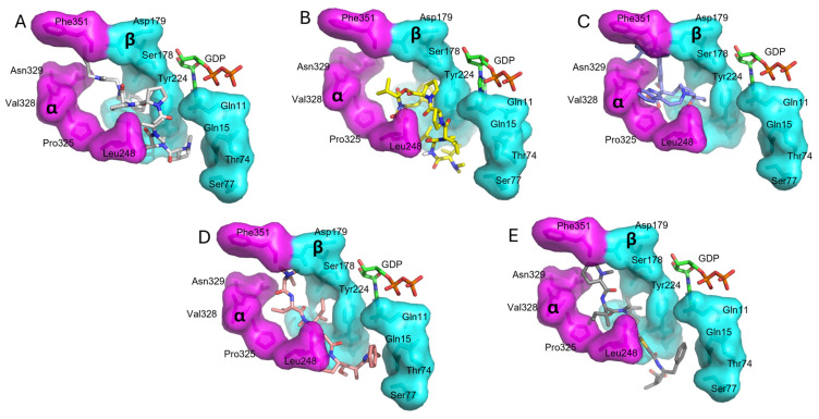 Figure 7