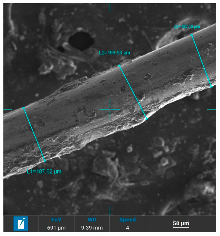 Figure 10