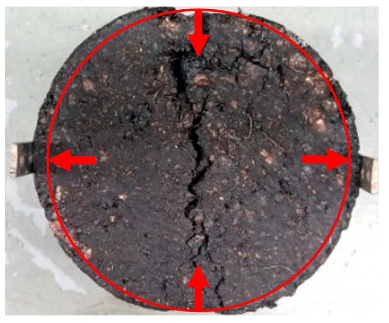 Figure 18