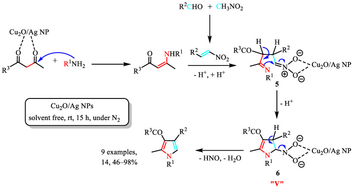 Figure 13