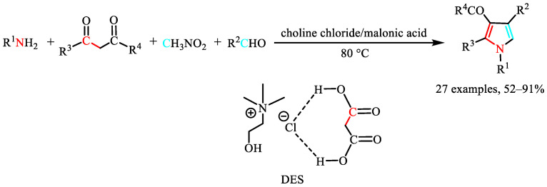 Figure 19