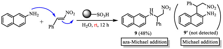 Figure 22