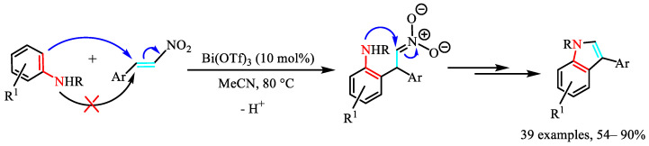 Figure 23