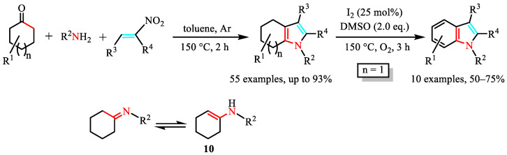 Figure 24