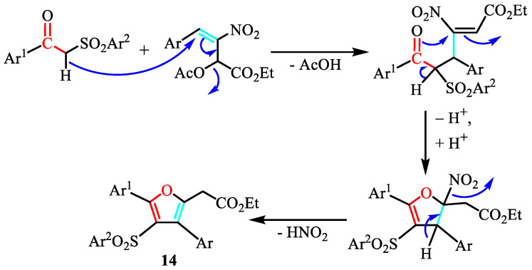 Figure 33