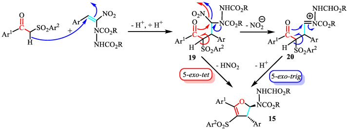 Figure 34