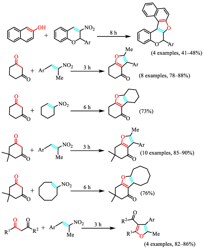 Figure 39