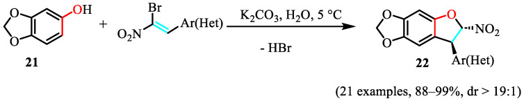 Figure 40