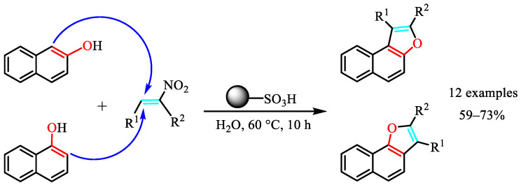 Figure 45