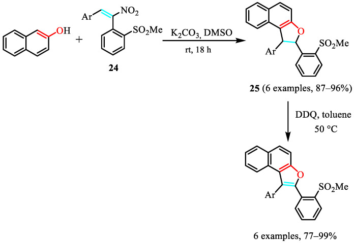 Figure 46