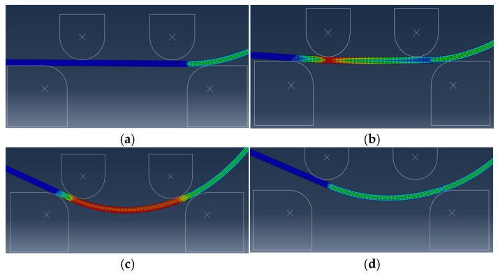 Figure 11