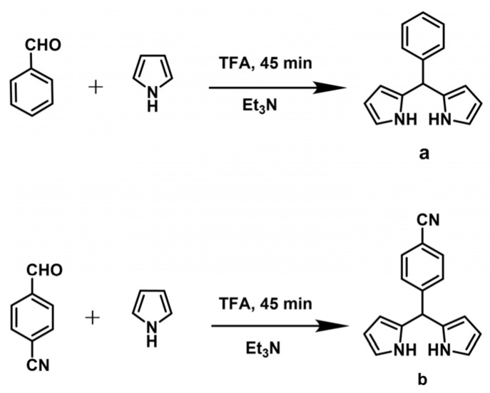 Figure 18
