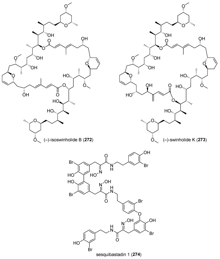 Figure 27