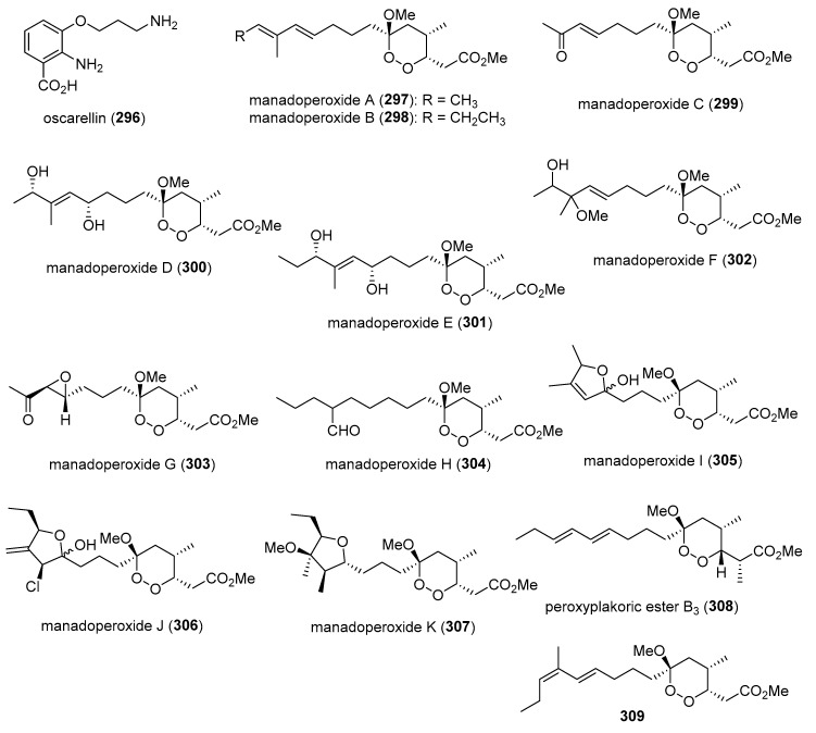 Figure 29
