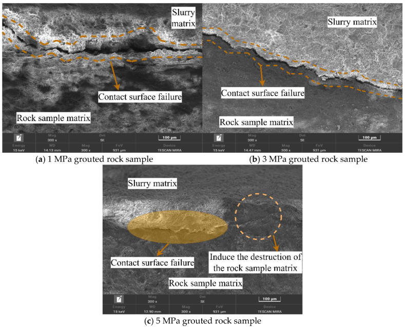 Figure 16