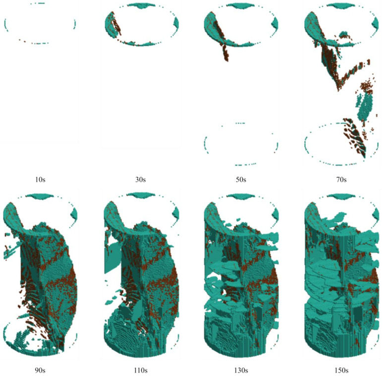 Figure 25