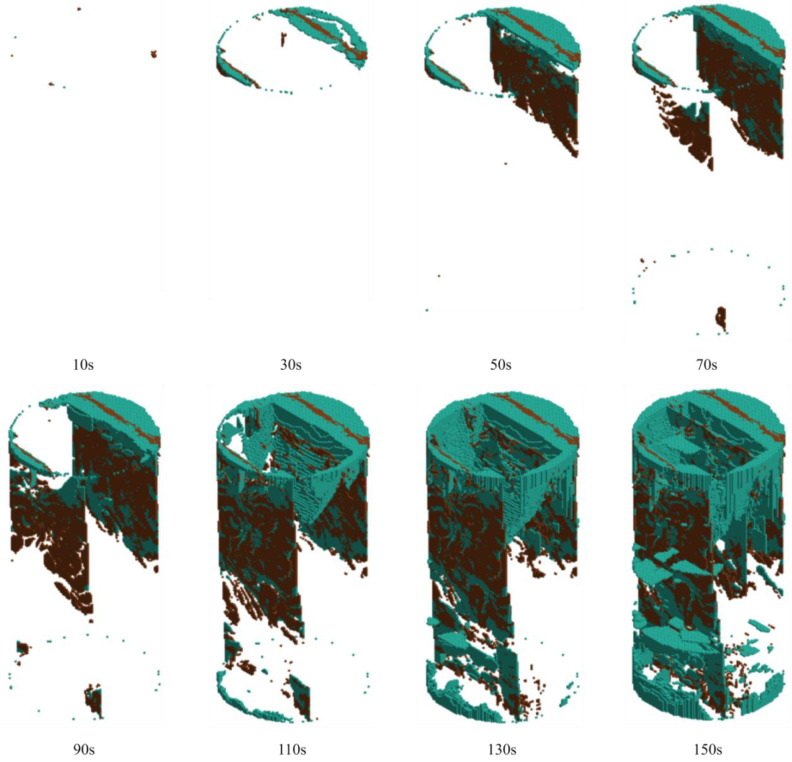 Figure 27