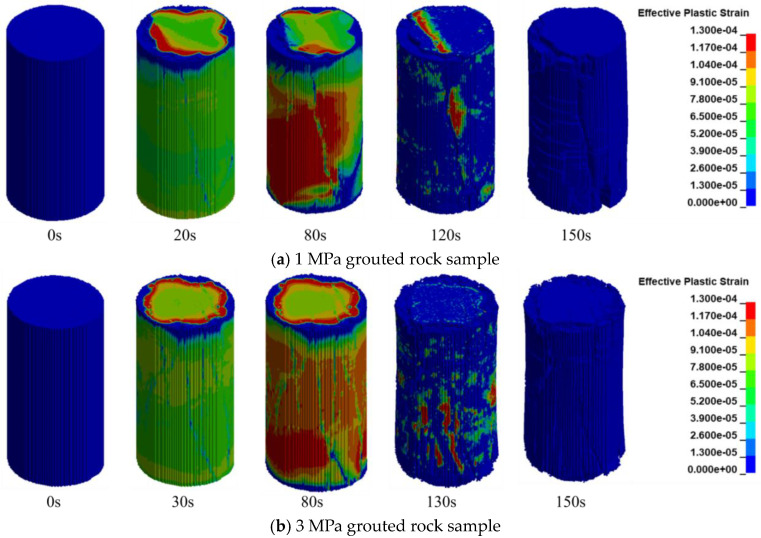 Figure 28