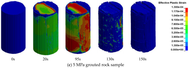 Figure 29
