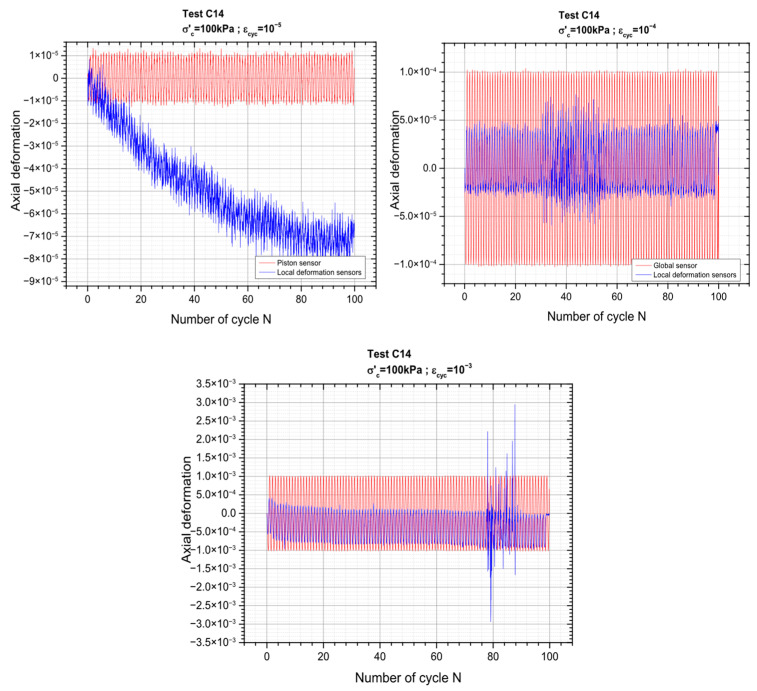 Figure 15
