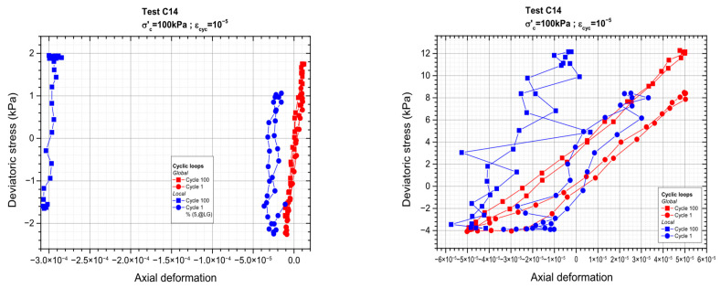 Figure 17