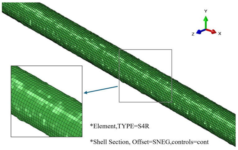Figure 7