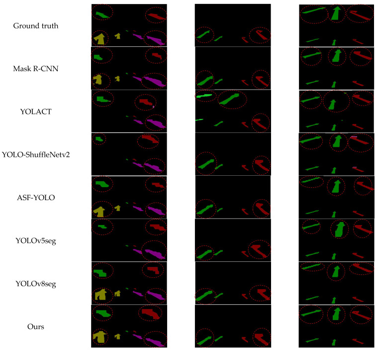 Figure 12