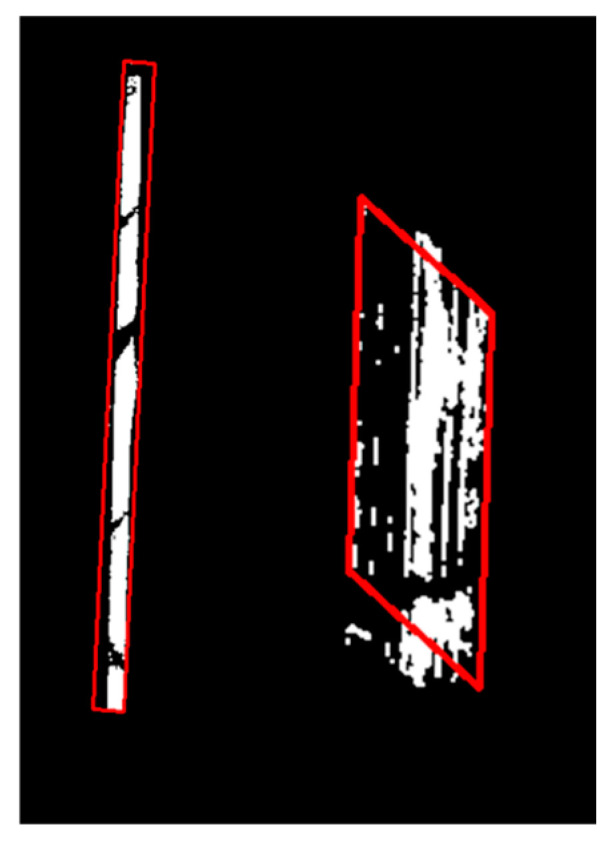 Figure 19