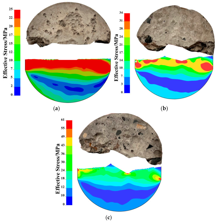 Figure 18