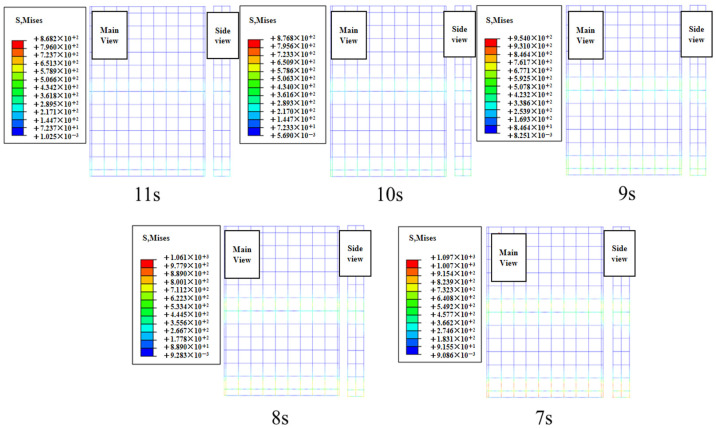 Figure 19