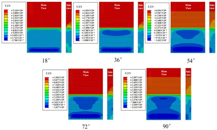Figure 23