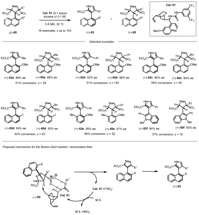 Figure 18
