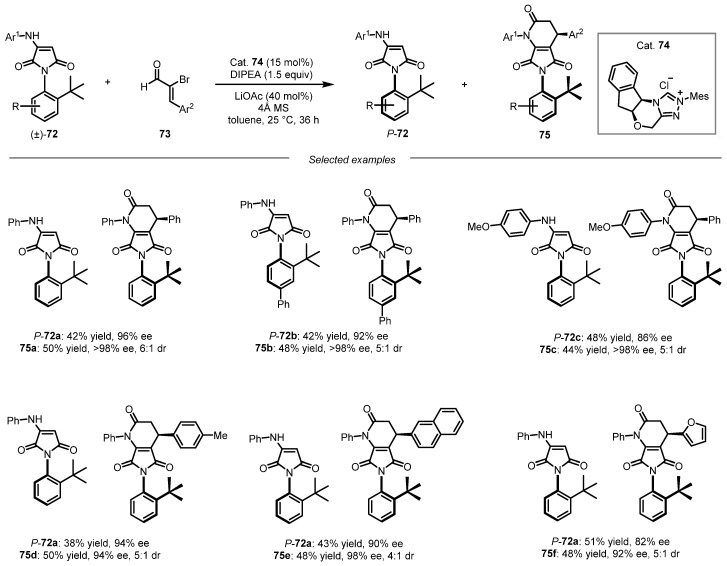 Figure 22
