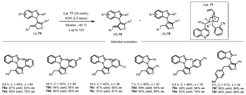 Figure 23
