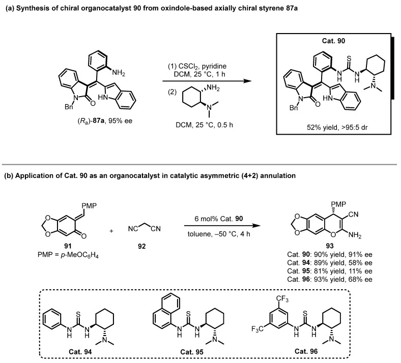 Figure 26
