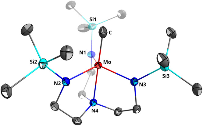 Figure 5