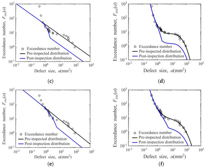 Figure 24