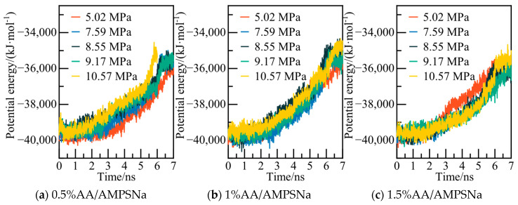 Figure 23