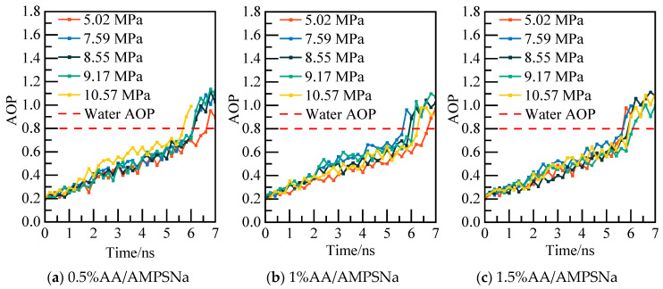 Figure 24