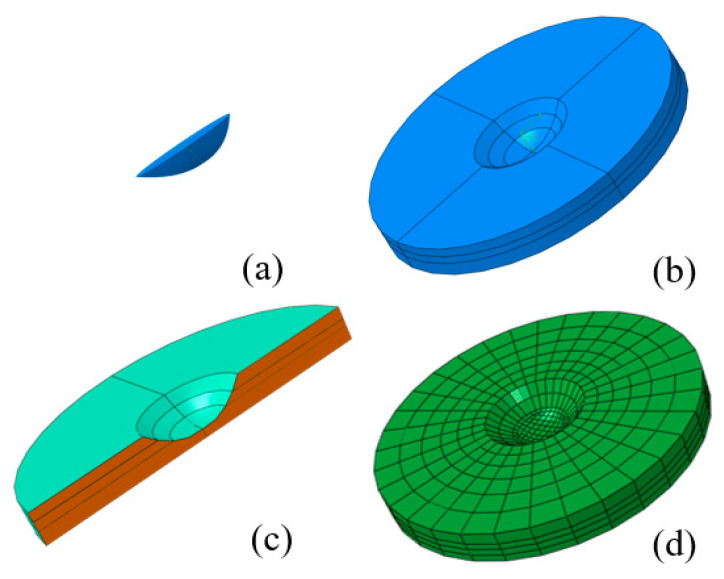 Figure 13