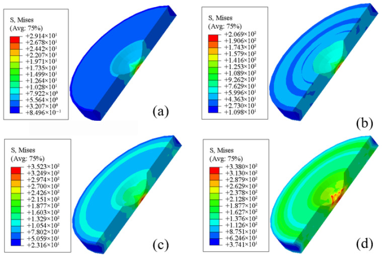 Figure 20