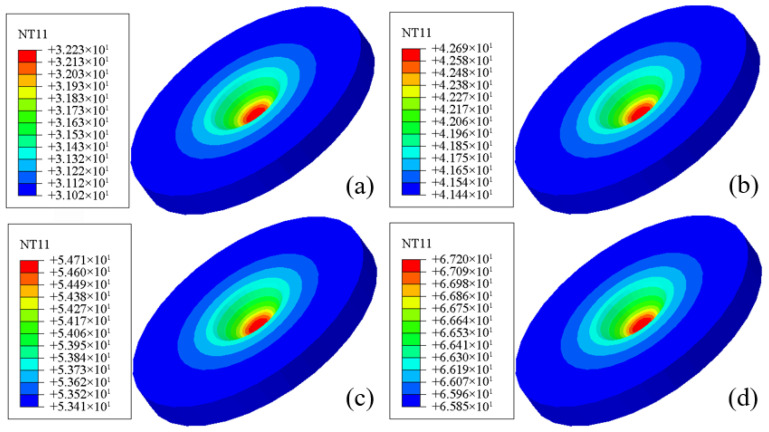 Figure 21
