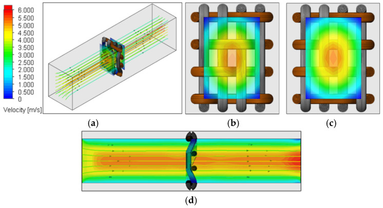Figure 7