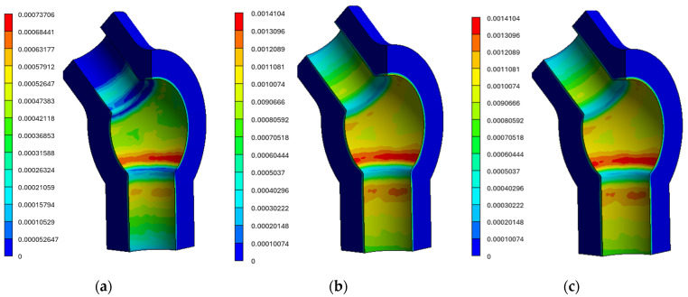Figure 18